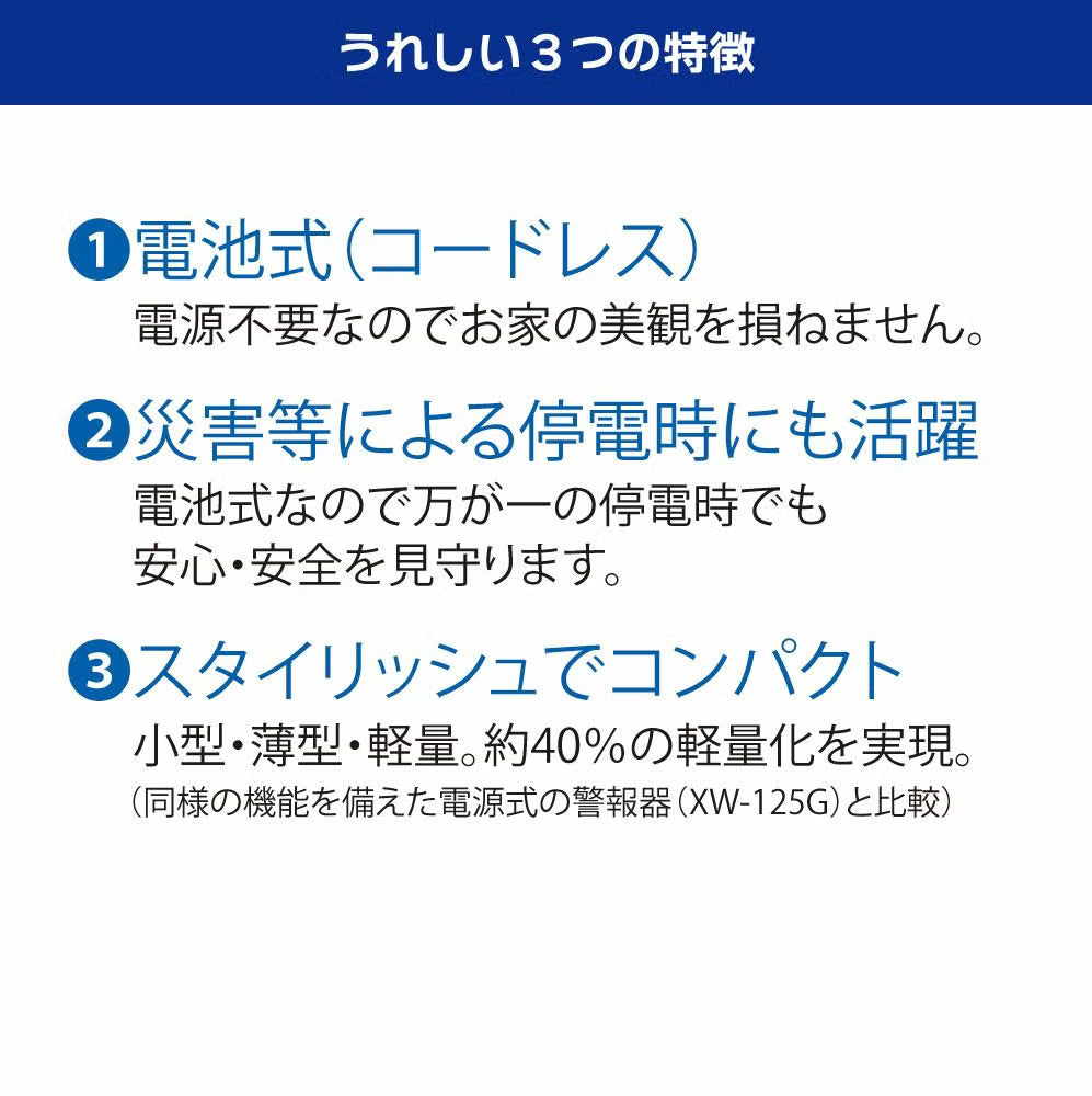 カープ　電池式ガス警報器　都市ガス（12A・13A）対応モデル