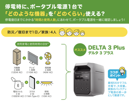 ポータブル電源　EcoFlow DELTA ３Plus