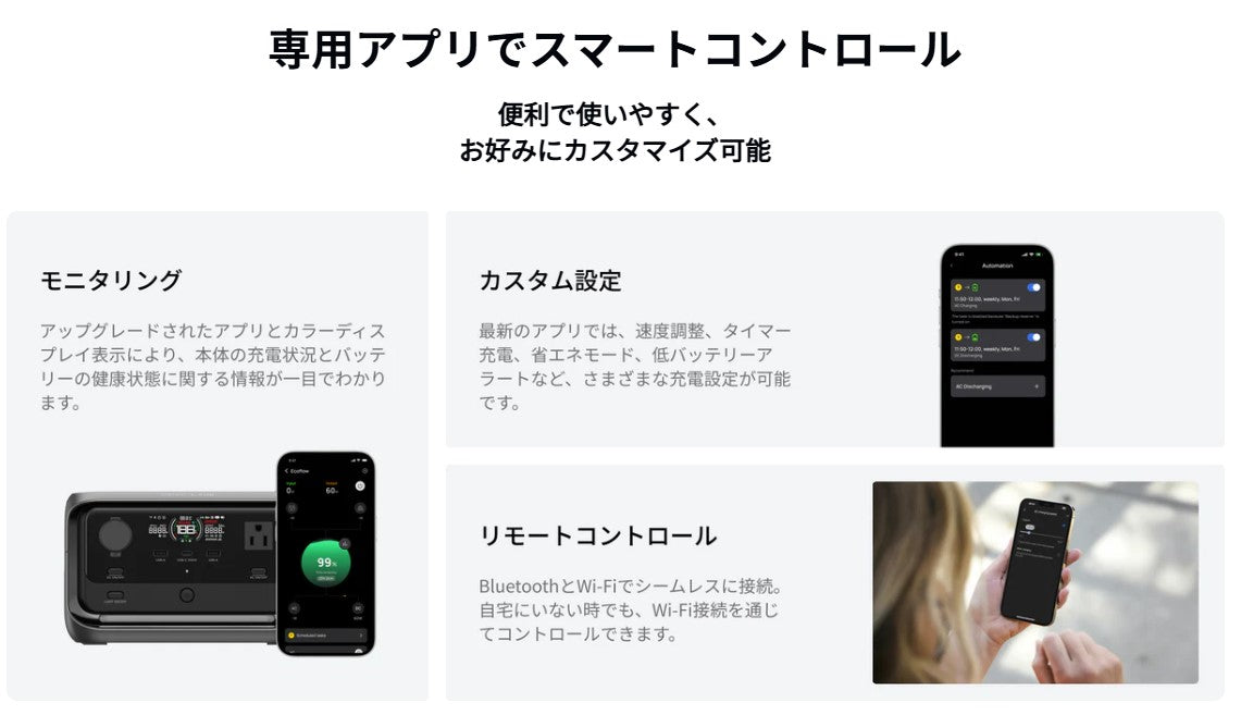 ポータブル電源　EcoFlow RIVER 3Plus(290)