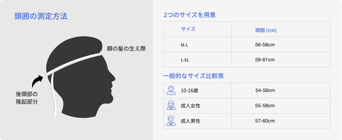 ソーラーハット　EcoFlow Power Hat(サイズ：M-L)