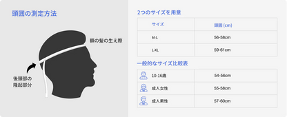 ソーラーハット　EcoFlow Power Hat(サイズ：M-L)