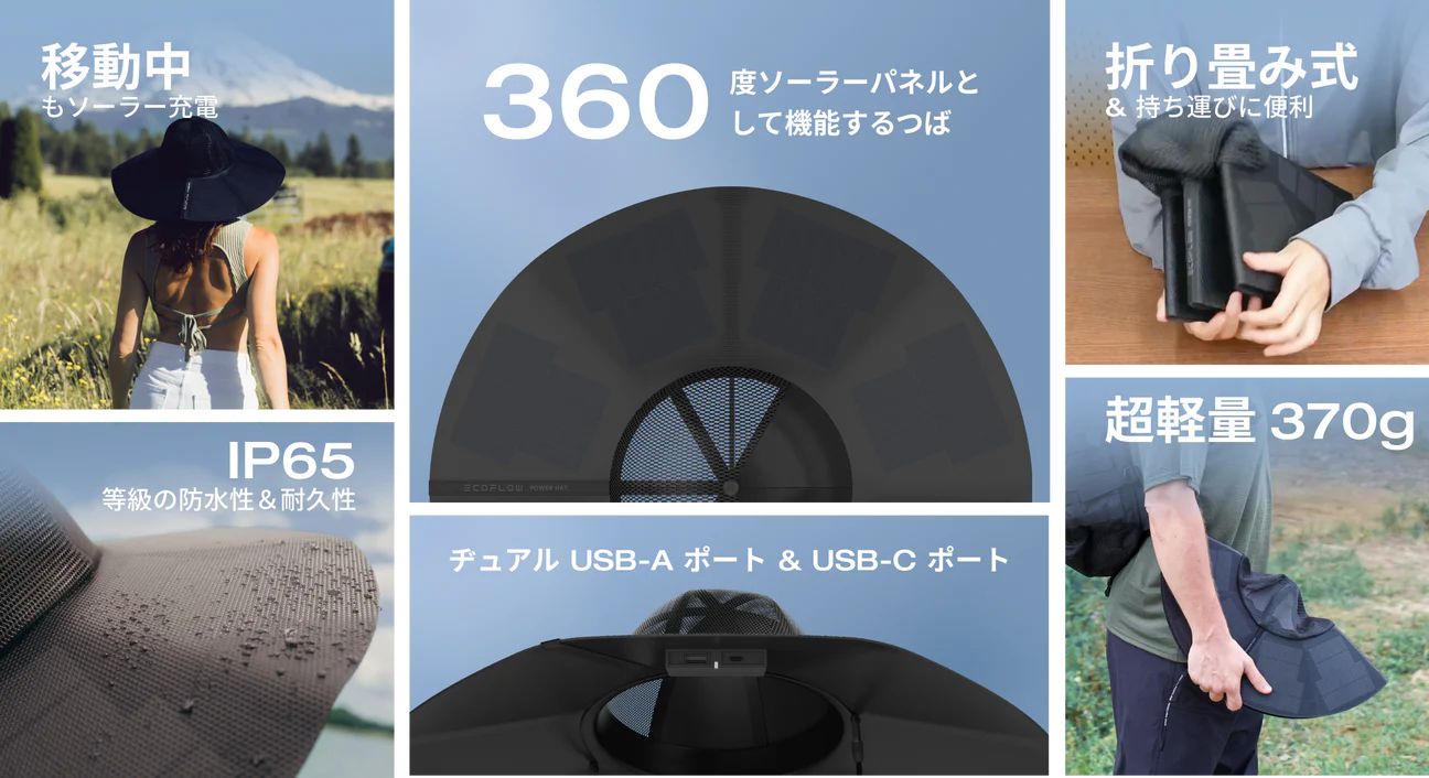 ソーラーハット　EcoFlow Power Hat(サイズ：M-L)