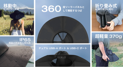 ソーラーハット　EcoFlow Power Hat(サイズ：M-L)