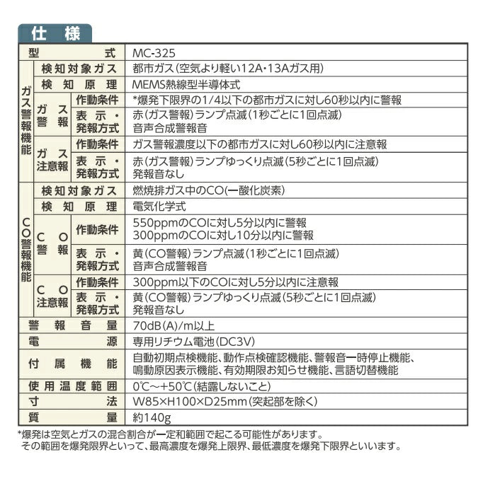 カープ　電池式ガス警報器　都市ガス（12A・13A）対応モデル