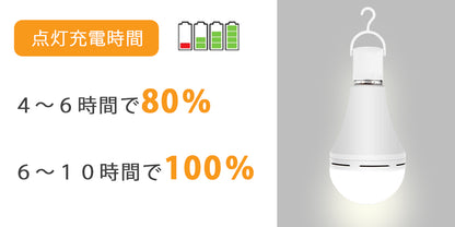 防災電球（蓄電型LED電球）　　